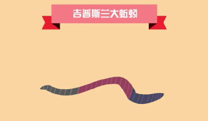 世界上最大的蚯蚓最早在哪个国家