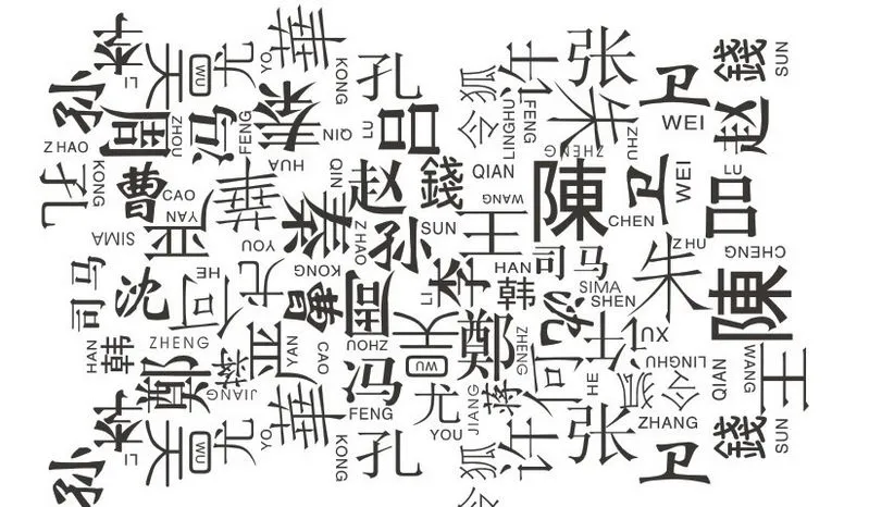 侯姓是不是贵族